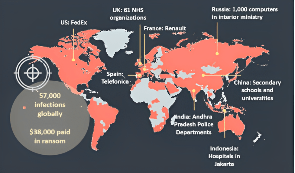 Image Source: [https://www.netscribes.com/wannacry-ransomware-protect/](https://www.netscribes.com/wannacry-ransomware-protect/)